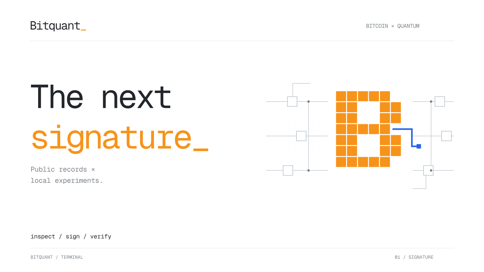The next signature Bitquant post artwork
